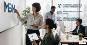 Professional Graphic Design Company